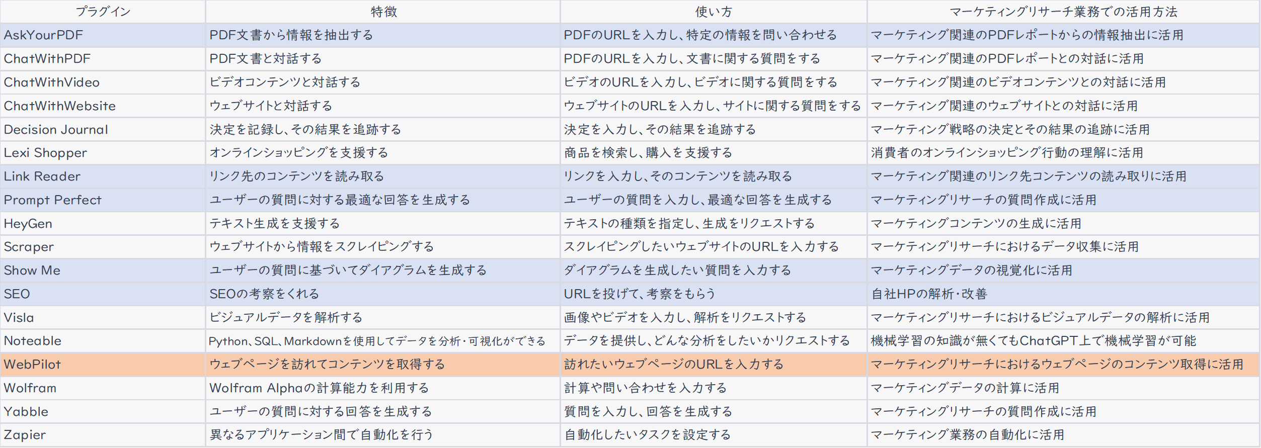 おすすめプラグイン