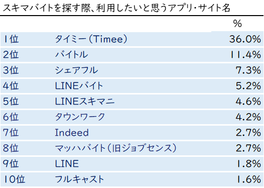 スキマ画像6-1