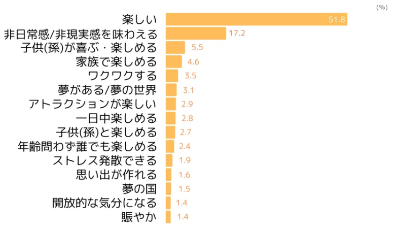 パークポジ-1