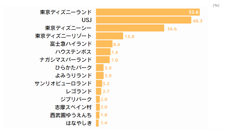 パーク想起-1