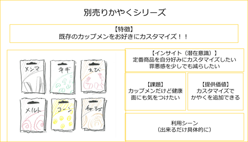 別売りかやく