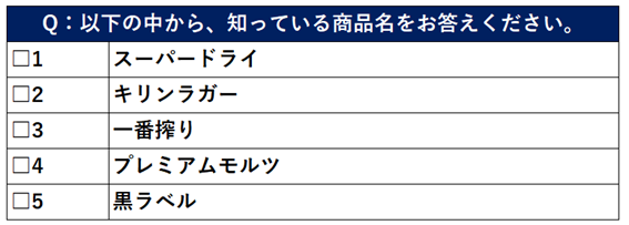 助成想起とは