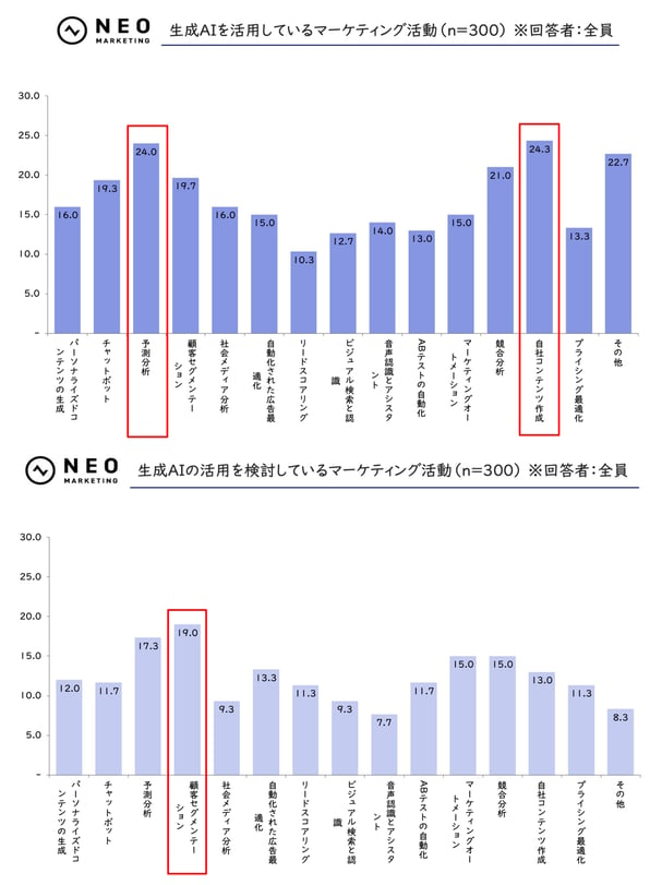 検討縦2