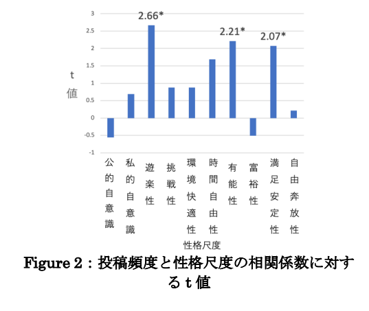 Instagram広告の画像サイズ一覧と作り方のチェックポイント　画像