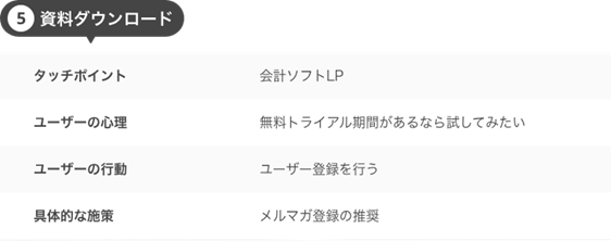 資料ダウンロード