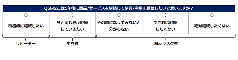 nrs_score