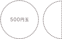 500円玉×1.5枚分のイメージ