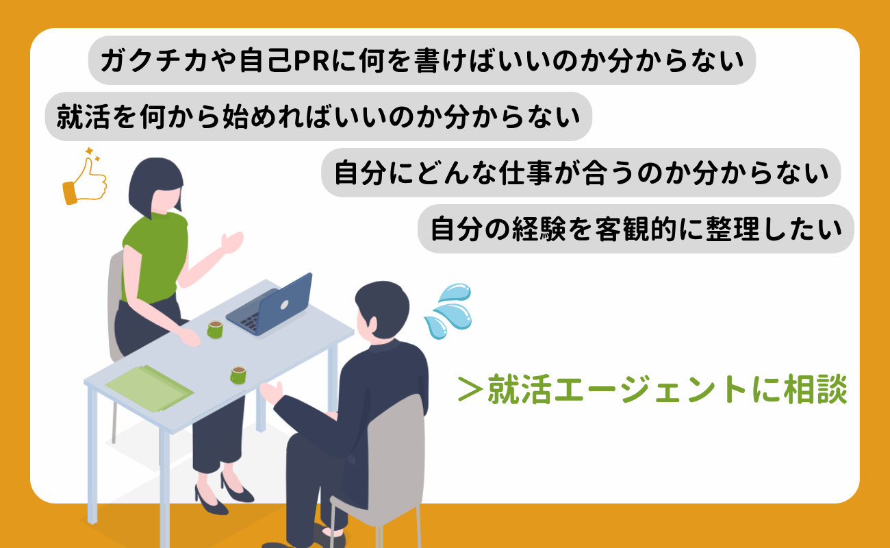 ガクチカがない大学生必見!何もしてない人でも作れるガクチカの見つけ方・作り方 (14)