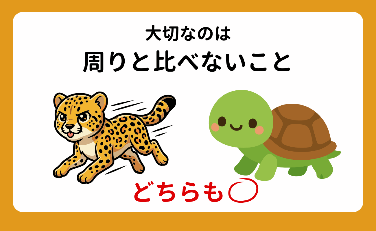 ガクチカがない大学生必見!何もしてない人でも作れるガクチカの見つけ方・作り方 (2)