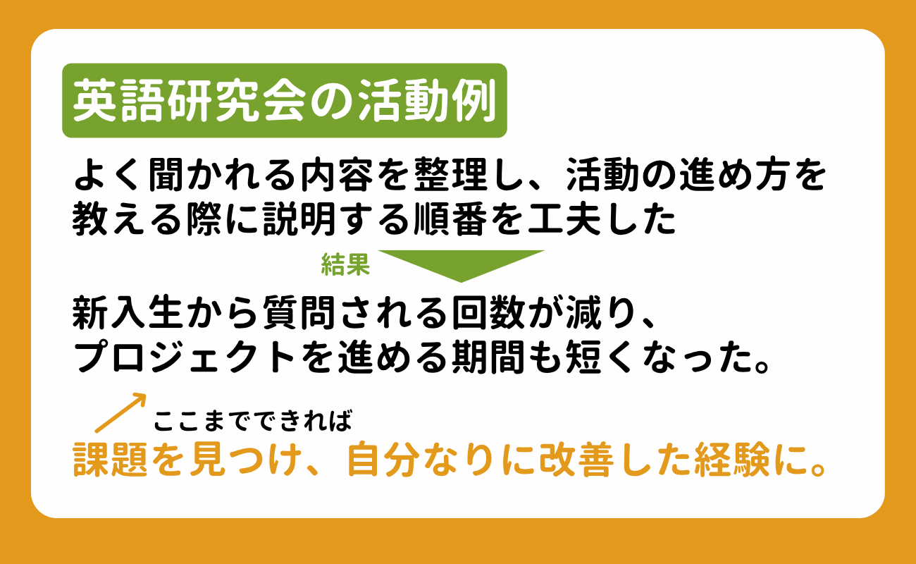 ガクチカがない大学生必見!何もしてない人でも作れるガクチカの見つけ方・作り方 (9)