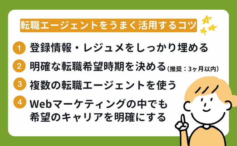 11_Webマーケティング職に強いおすすめの転職エージェント ~未経験者でも安心!サービスの選び方や活用のコツをご紹介~