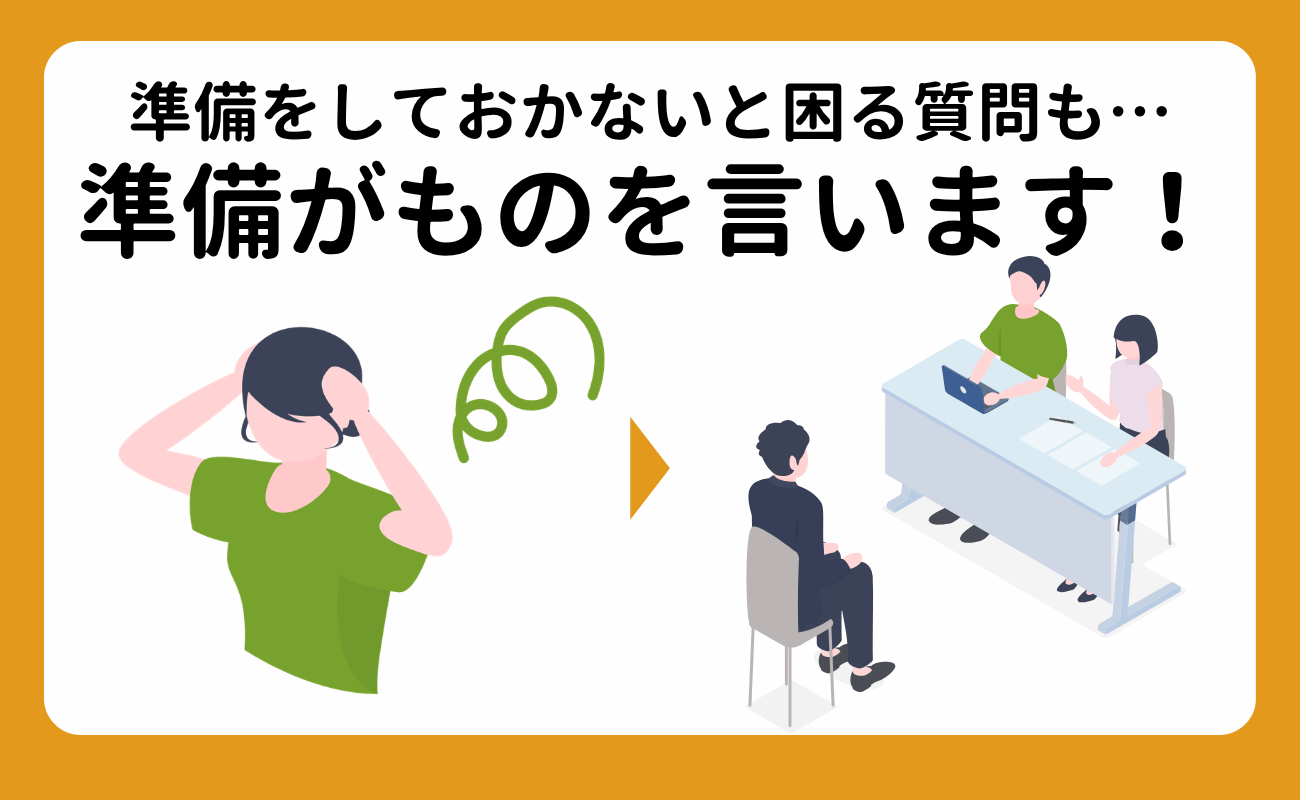 15_新卒就活の面接で聞かれる質問集|頻出質問から意外な質問や答える準備の進め方 (2)