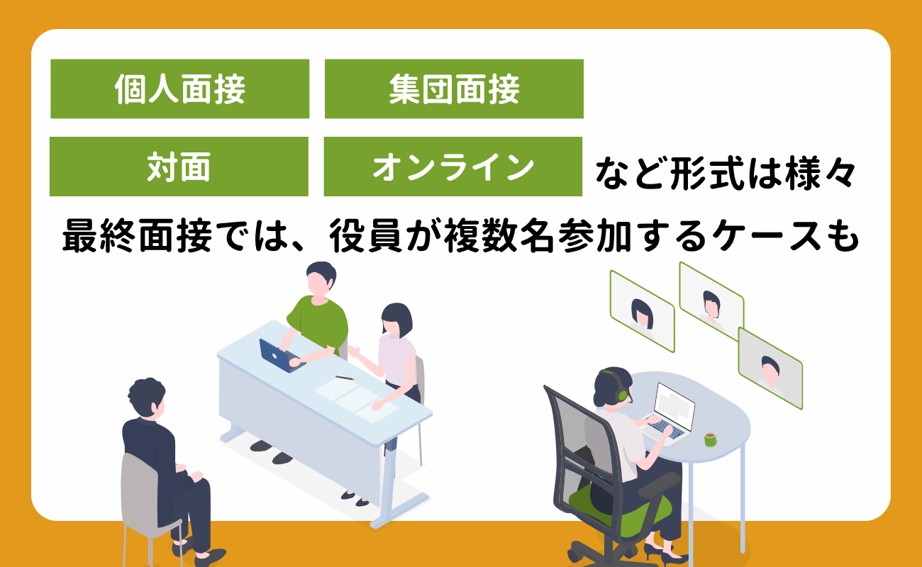 15_新卒就活の面接で聞かれる質問集|頻出質問から意外な質問や答える準備の進め方 (4)