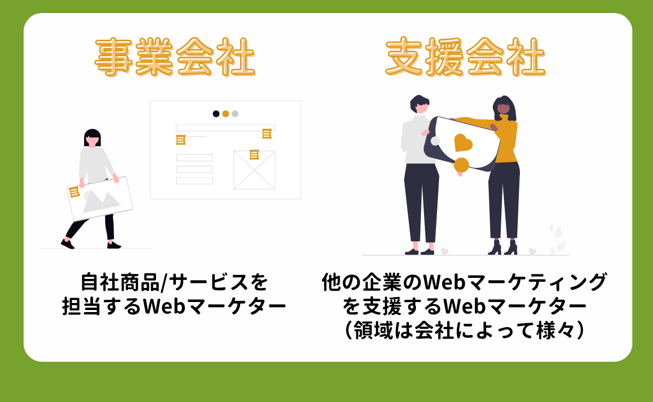 16_【未経験OKのサポート有】マーケティング職に強い人材紹介会社おすすめ 11選 (11)
