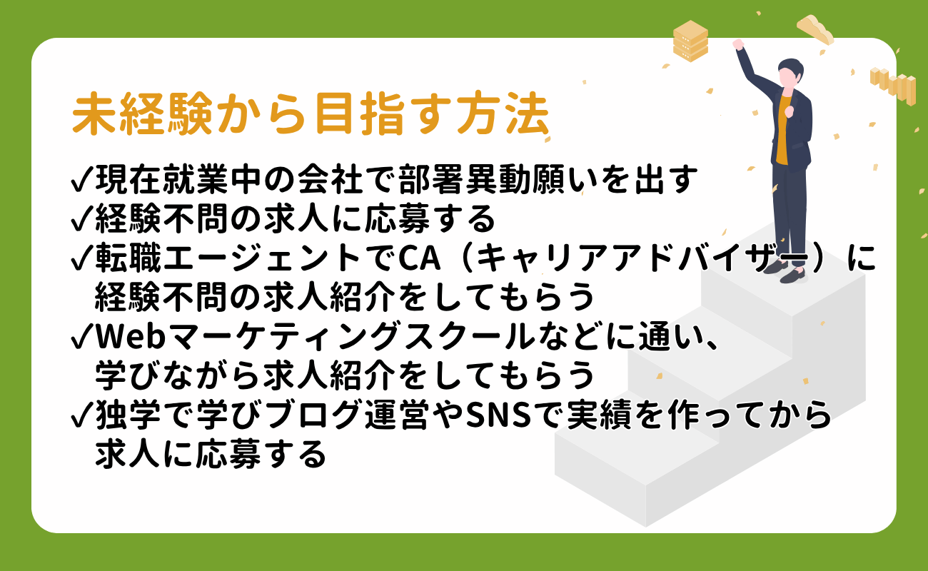 16_【未経験OKのサポート有】マーケティング職に強い人材紹介会社おすすめ 11選 (15)