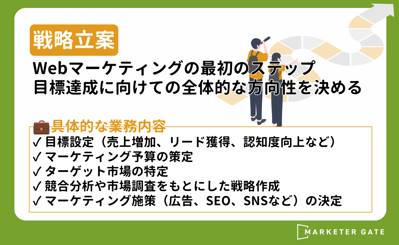 16_【未経験OKのサポート有】マーケティング職に強い人材紹介会社おすすめ 11選 (4)