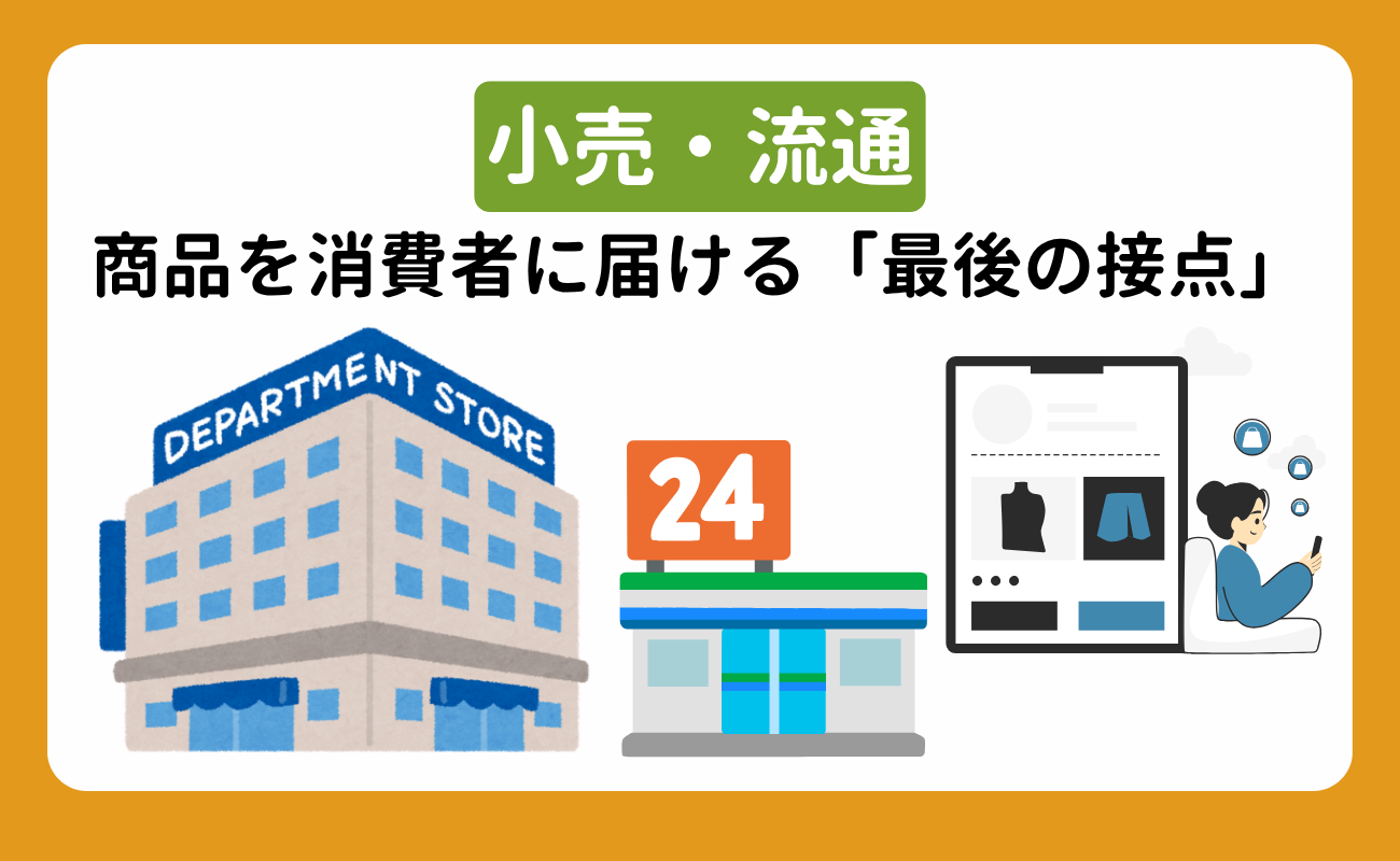 18_就活に役立つ業界一覧付|業界研究の進め方やおすすめサイトも紹介 (11)