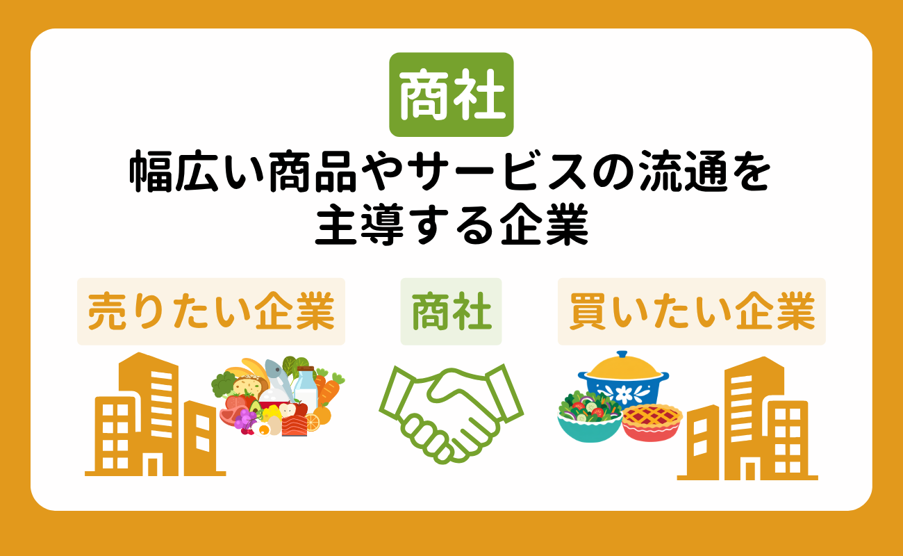 18_就活に役立つ業界一覧付|業界研究の進め方やおすすめサイトも紹介 (2)