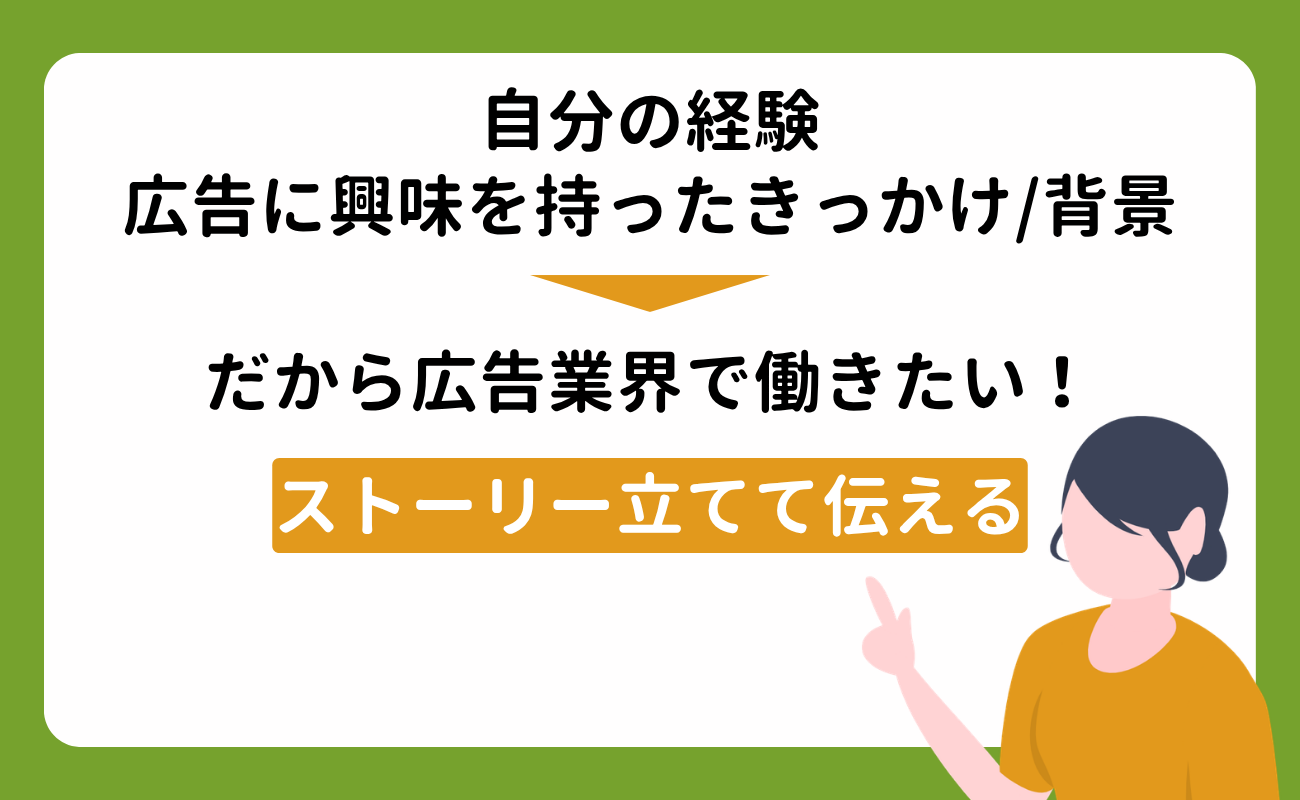 18_広告業界の志望理由の考え方と例文6選!新卒・未経験・経験者向けに解説 (5)
