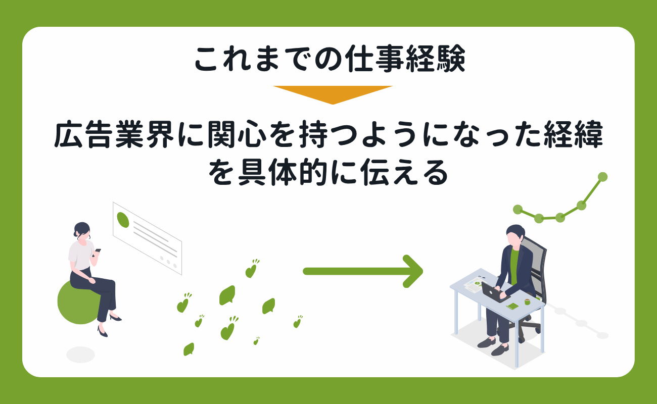 18_広告業界の志望理由の考え方と例文6選!新卒・未経験・経験者向けに解説 (9)