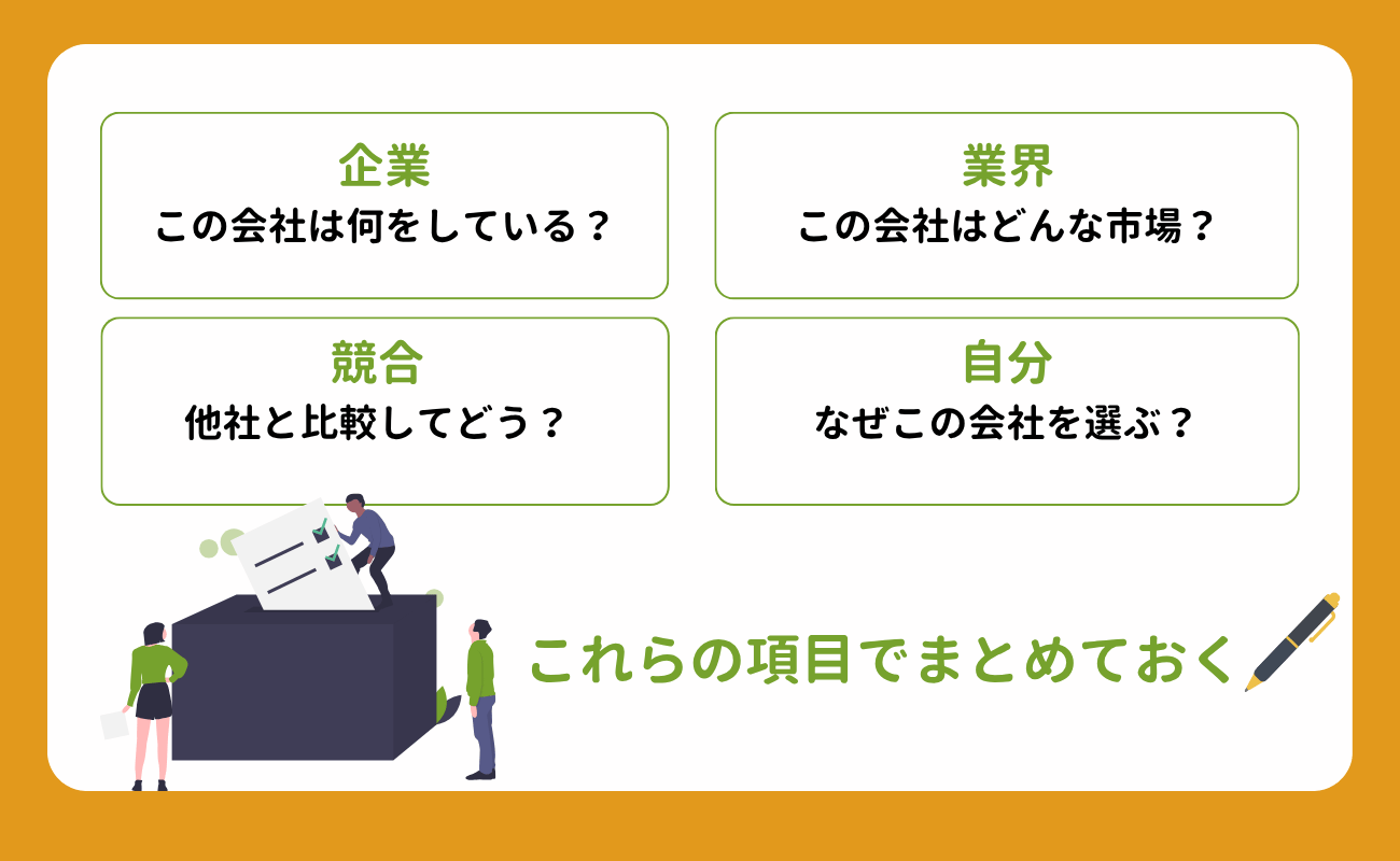 21_就活の企業分析のやり方|見るべき項目やフレームワーク、選考への活かし方を解説 (11)