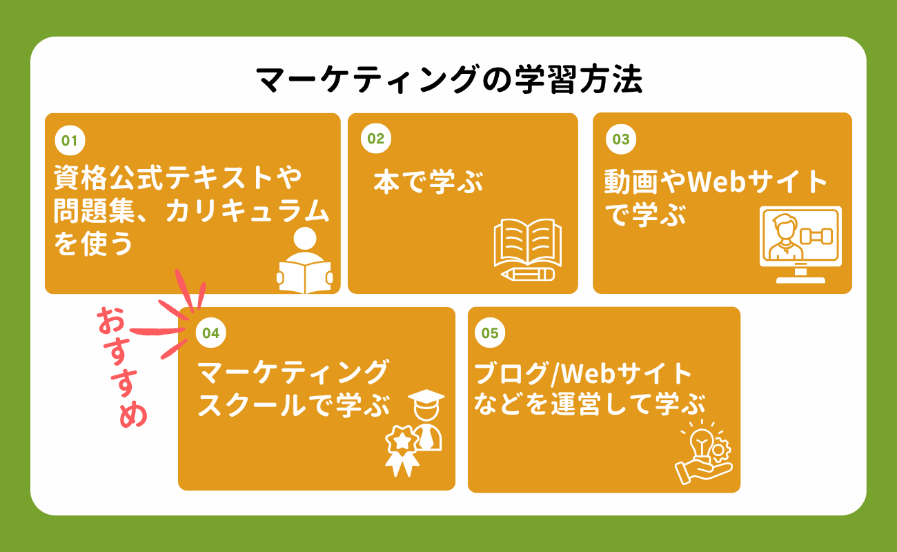 MG_マーケ資格6