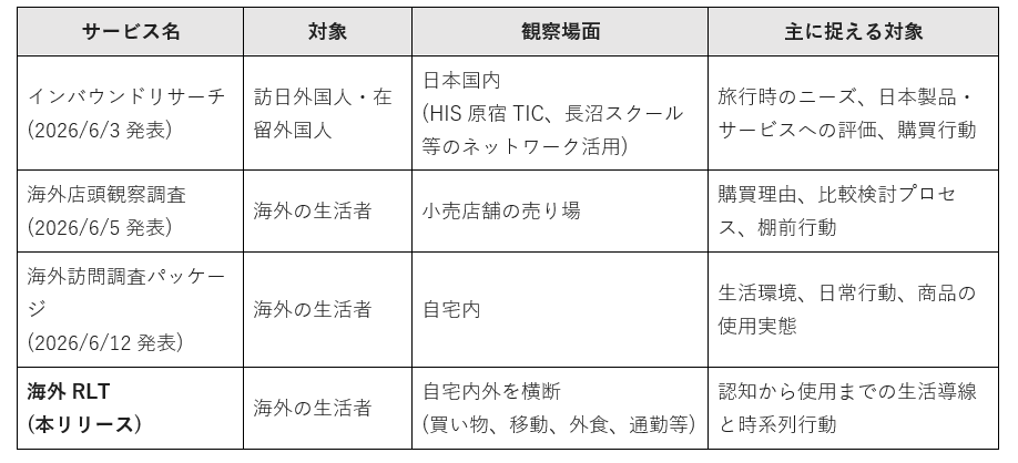 スクリーンショット 2026-09-01 093146