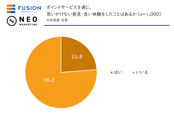 fs5