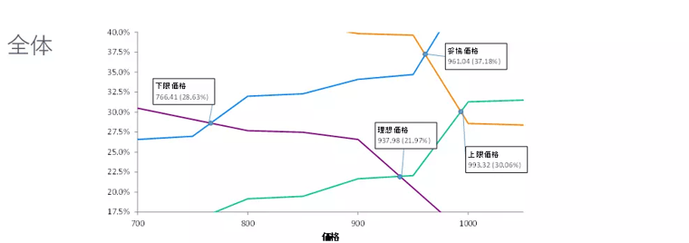 10‐19