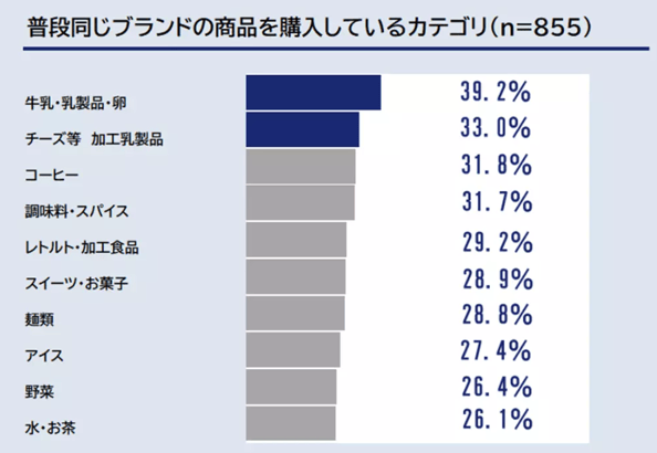 41‐5