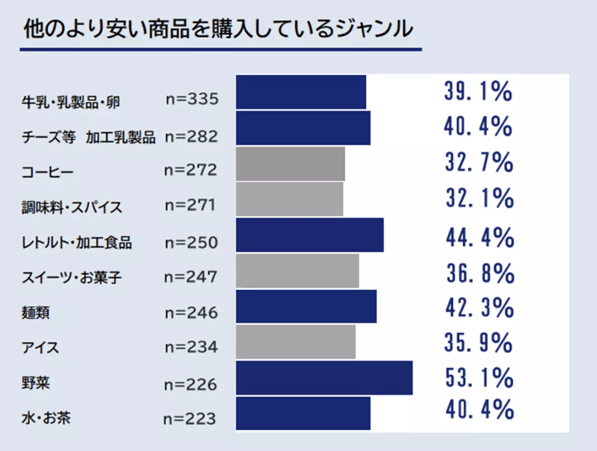 41‐6