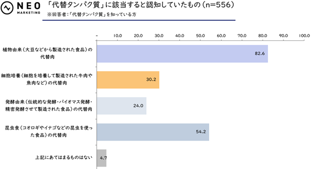 20230531141605_any_item4