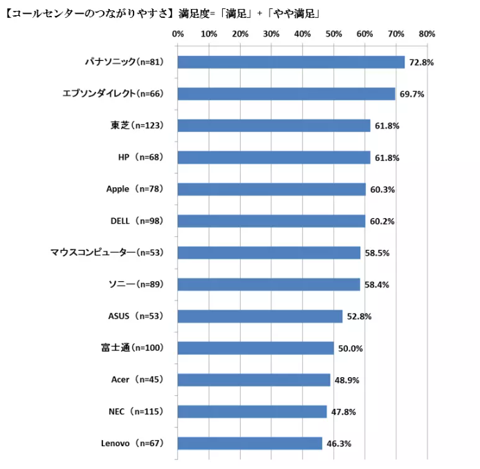 06‐2