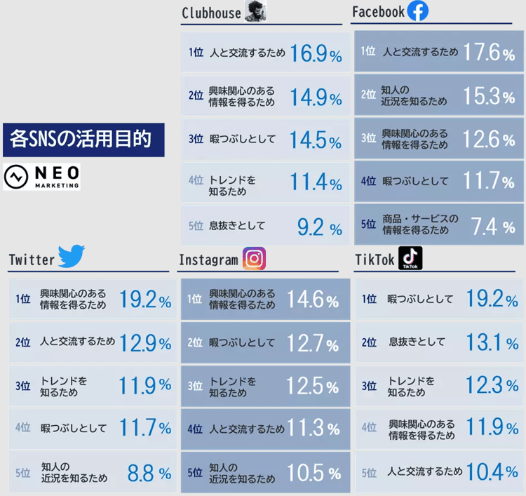 30‐4