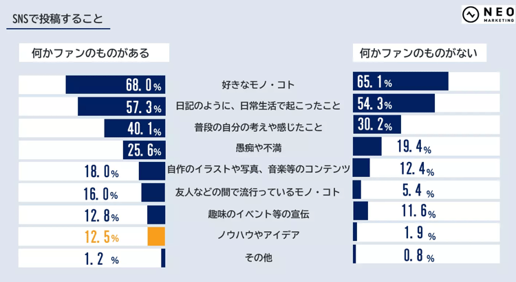 34‐4