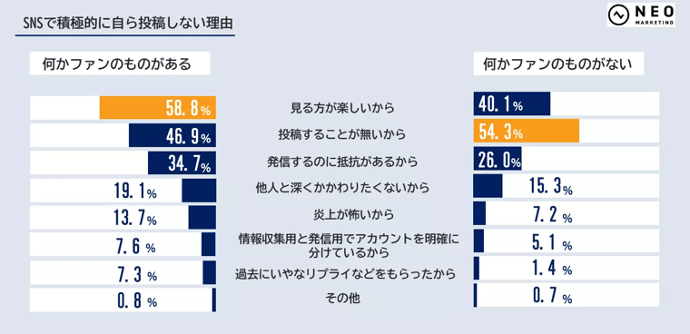 34‐5