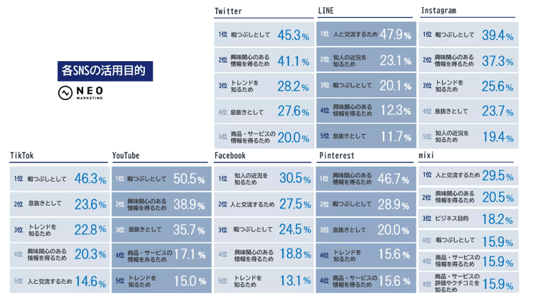 34‐6