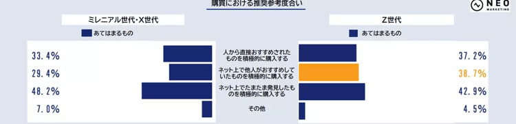 36‐1