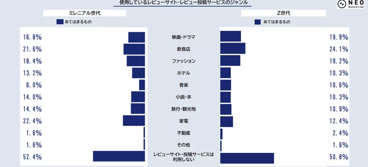 36‐3