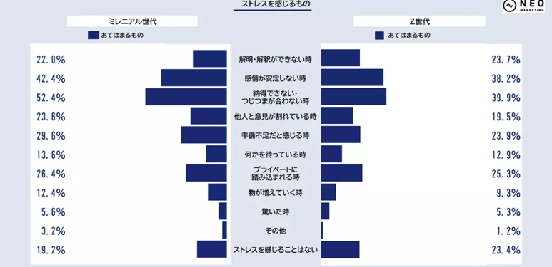 36‐5