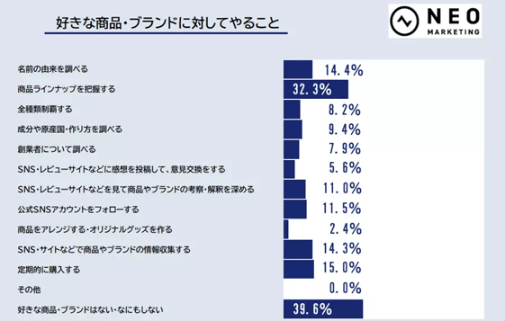 36‐6