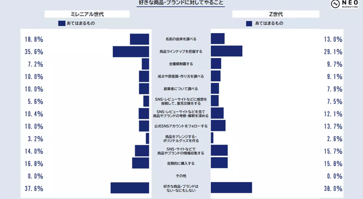 36‐7