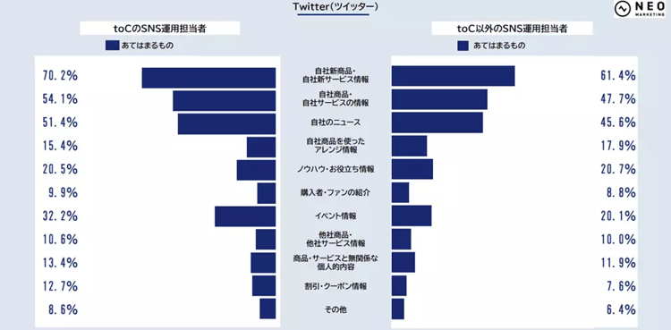 40‐4