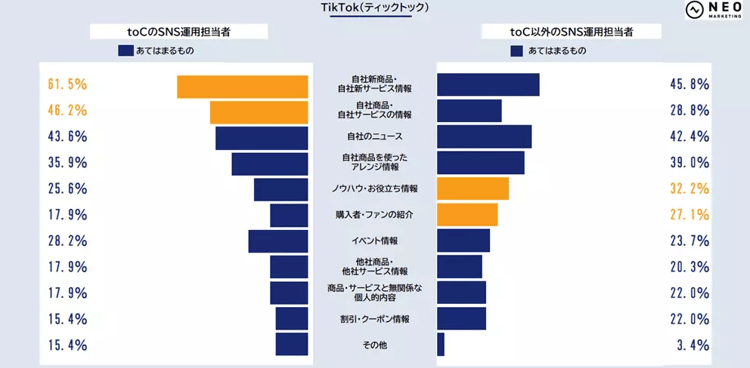 40‐5