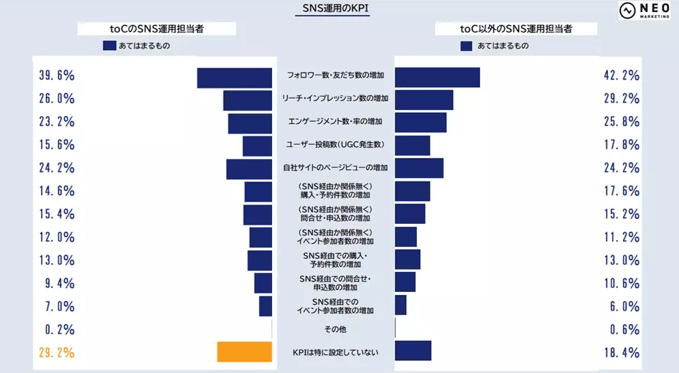 40‐7