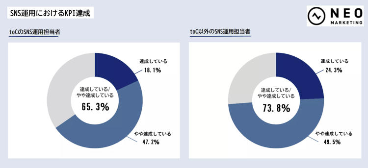 40‐8