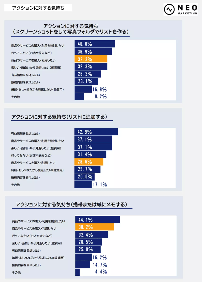 42‐10