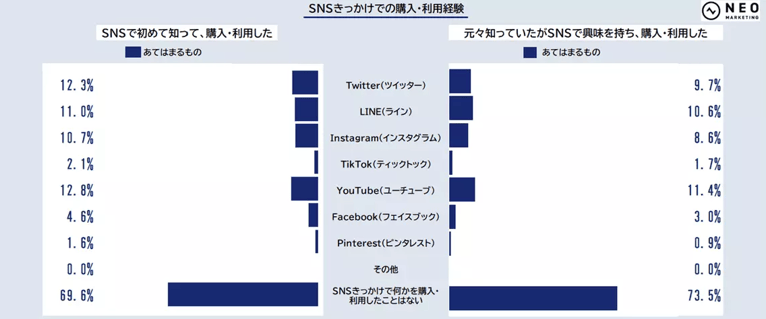 42‐11
