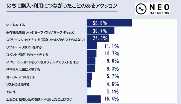 42‐12
