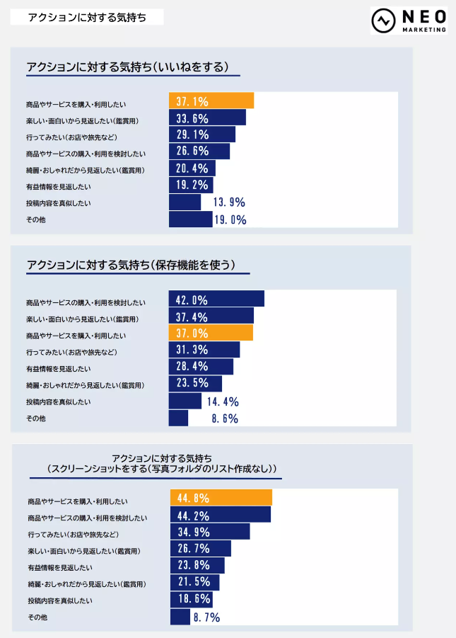 42‐9